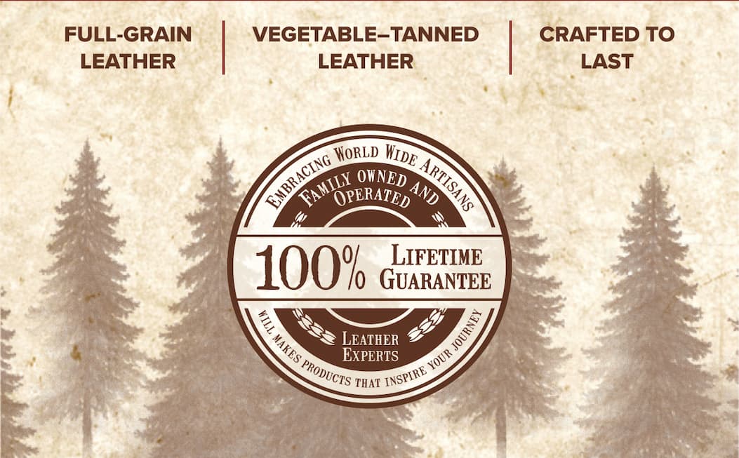 100% lifetime guarantee