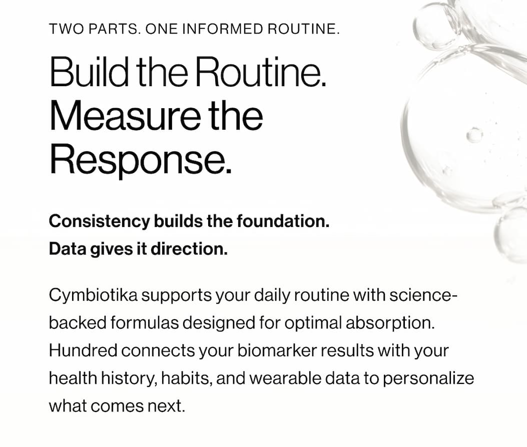 Build The routine. Measure the Response