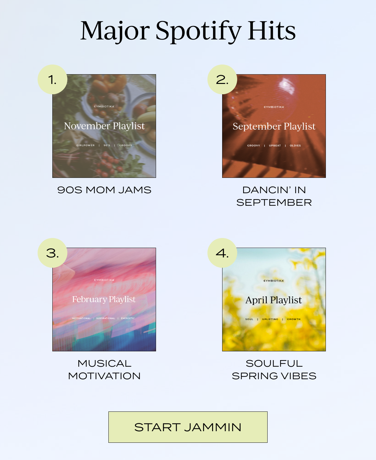 Major Spotify Hits
