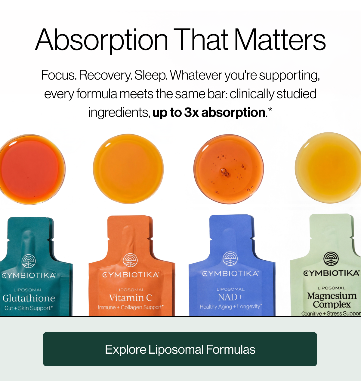 Absorption That Matters