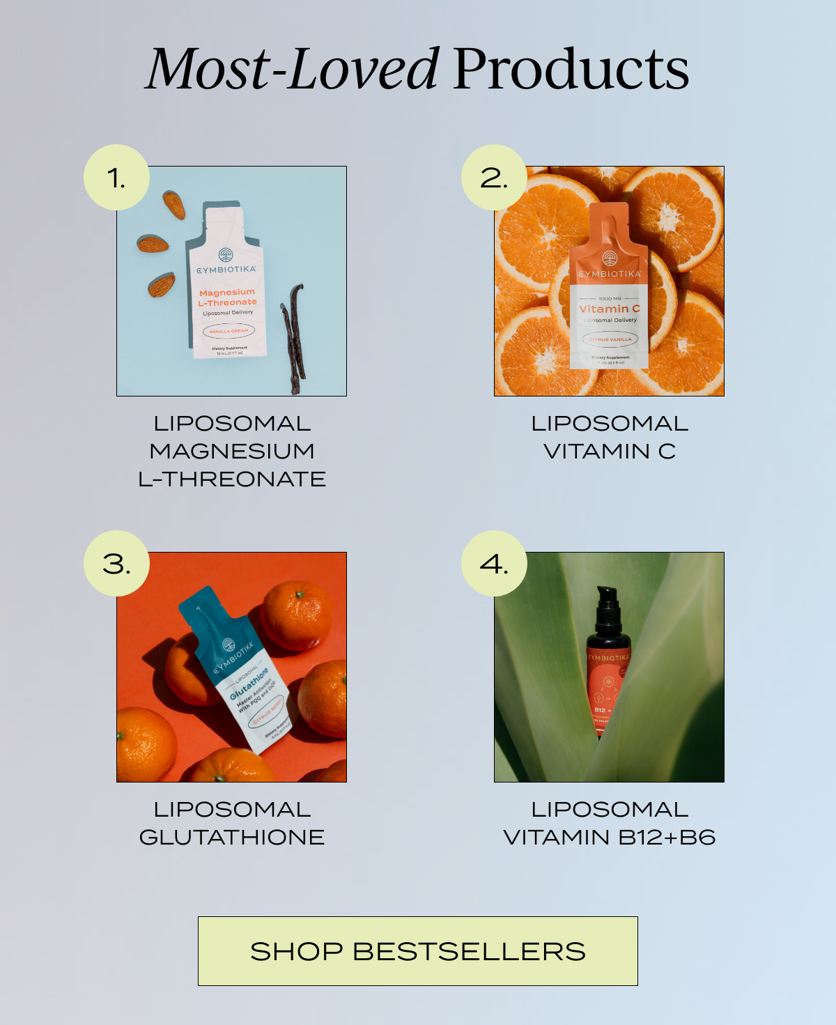 Most loved products
