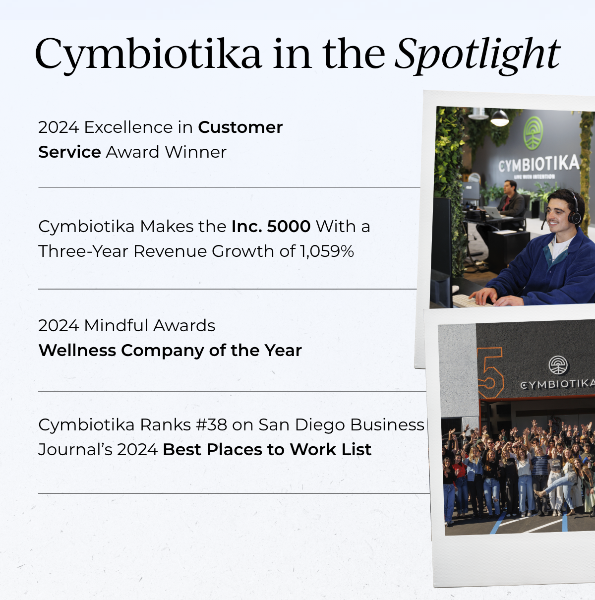 Cymbiotika in the spotlight
