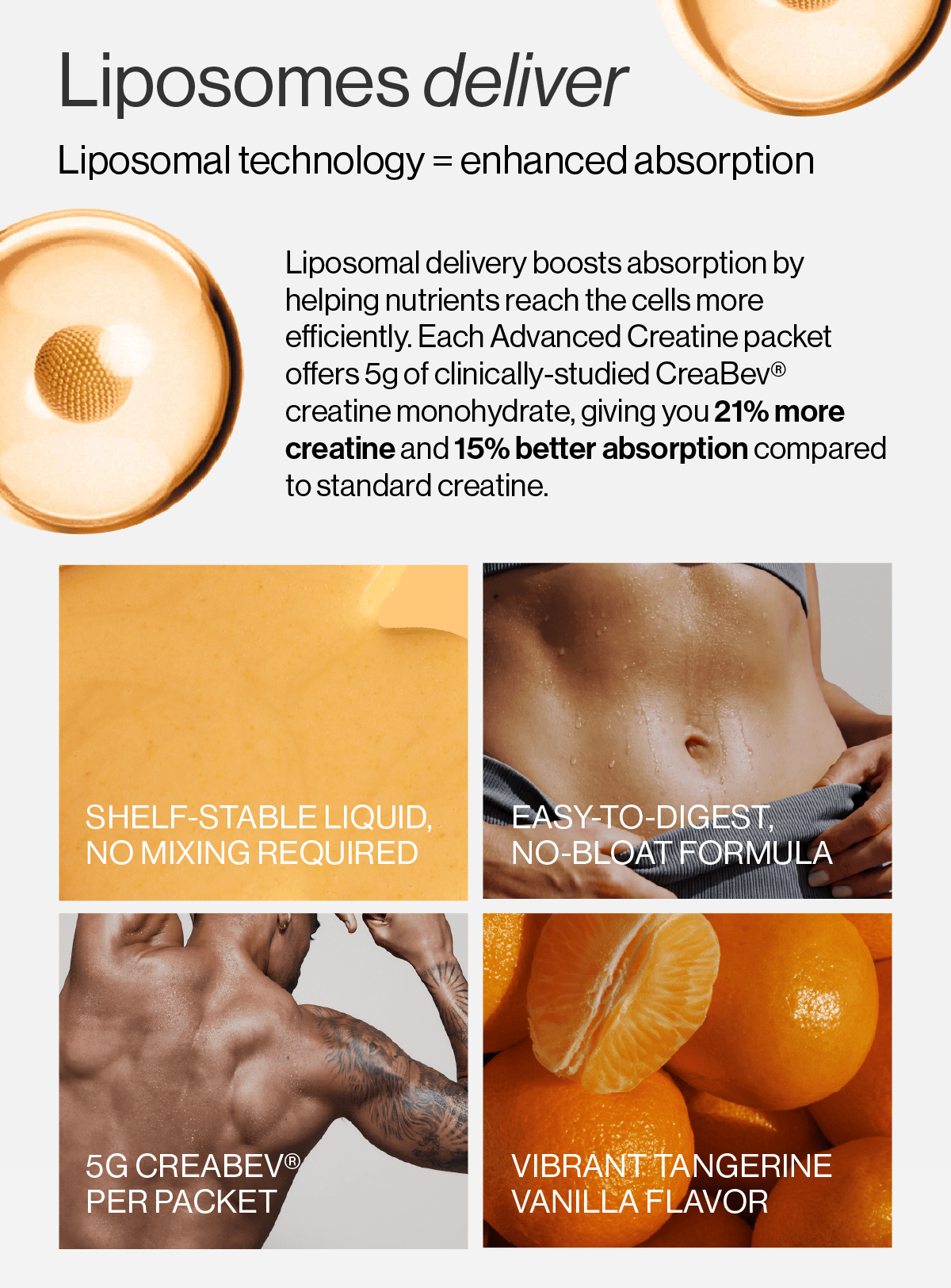 Liposomal tech = enhanced absorption