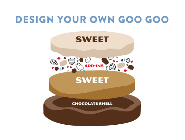 Design Your Own Goo Goo