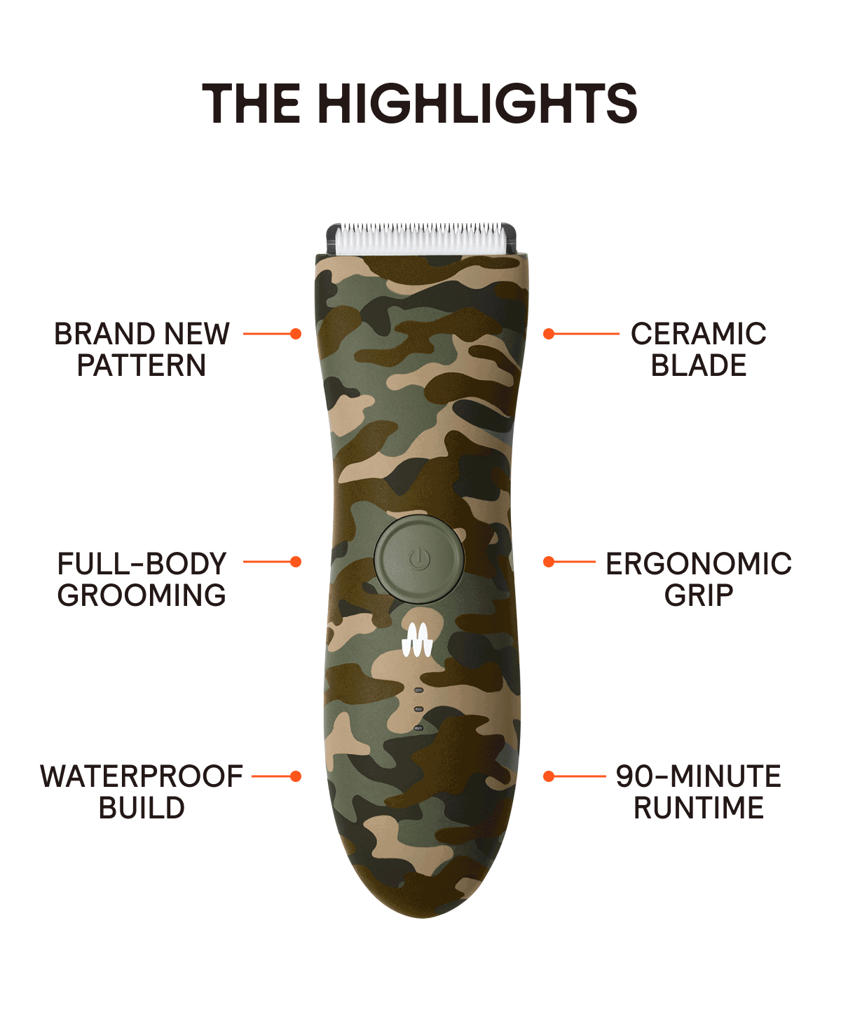 The Highlights