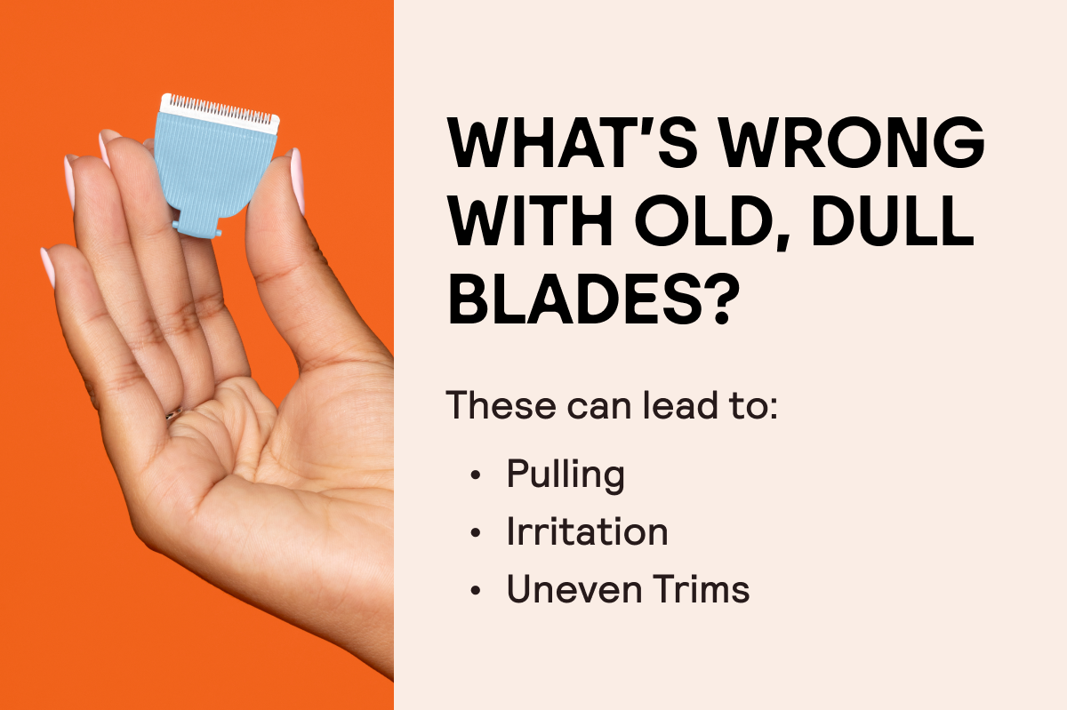 What's wrong with old, dull blades? These can lead to pulling, irritation, and uneven trims.
