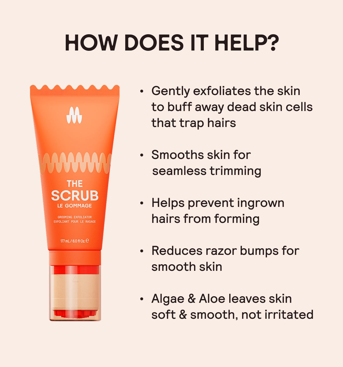 How Does it Help?