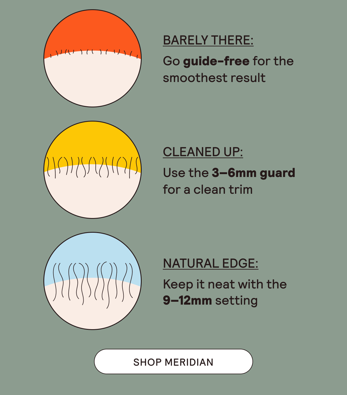 Trimming Guide
