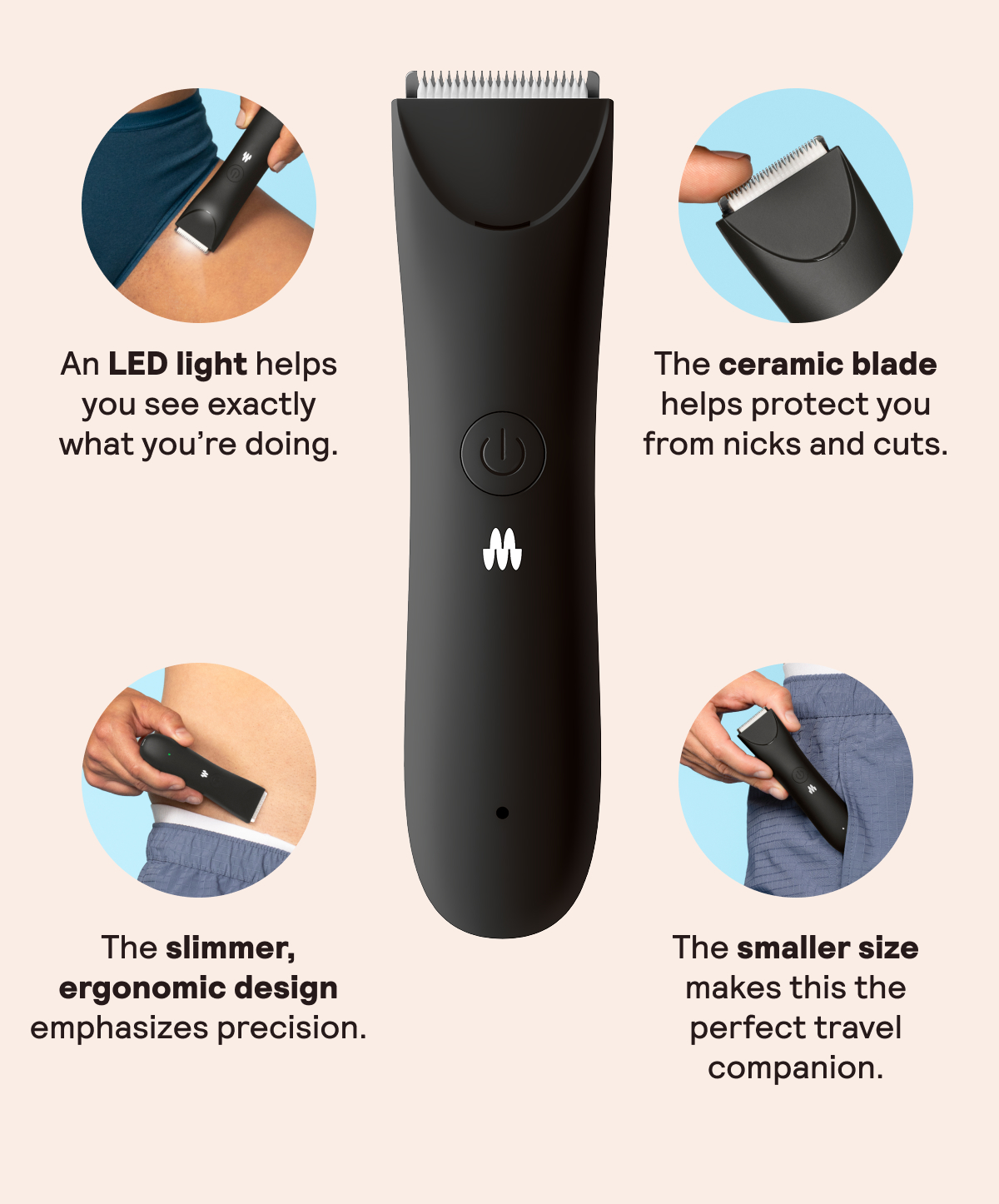 Slimmer Trimmer Image