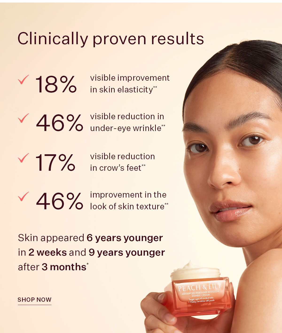 Visibly reduce 6 years of aging in 2 weeks* with Advanced Rebound Bioglow Zombie Cream™