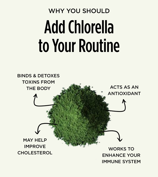 Diamond News Benefits of Chlorella 💚