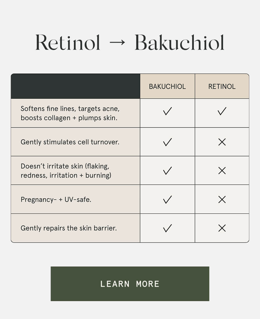 Retinol → Bakuchiol [LEARN MORE]