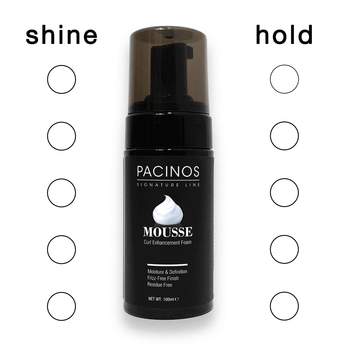 Make Every Strand Perfect Try Our New Hair Mousse 🌟 Pacinos Products