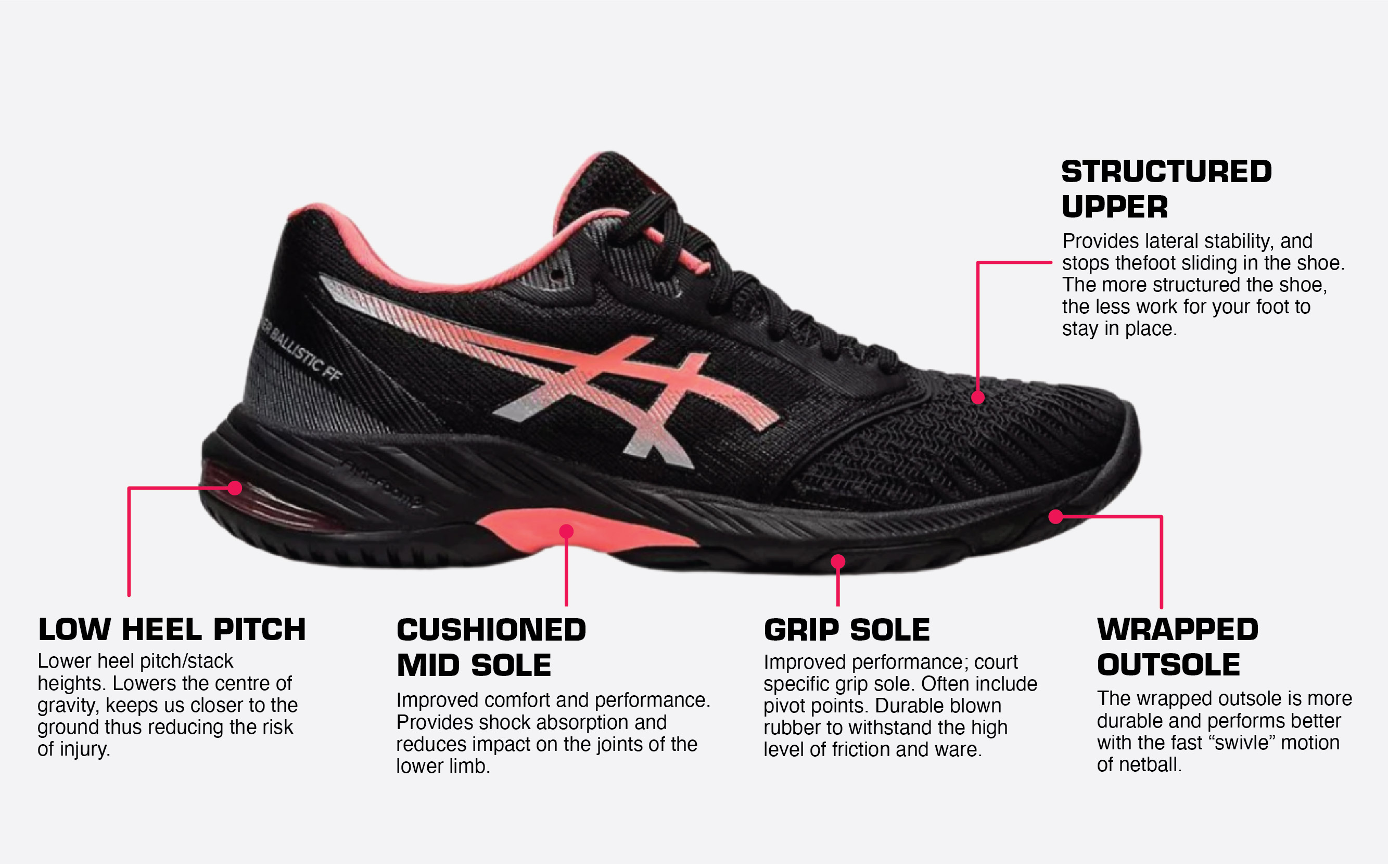 FREE 3 Pack Mizuno socks with your netball shoes Active Feet