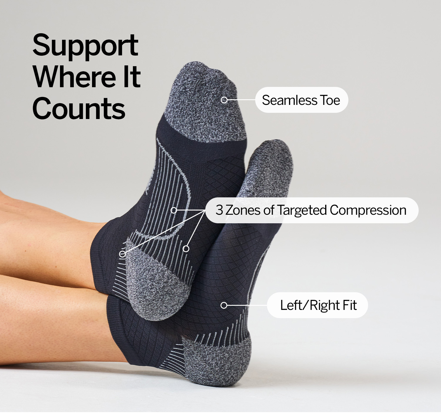 Shop Plantar Fasciitis Relief socks
