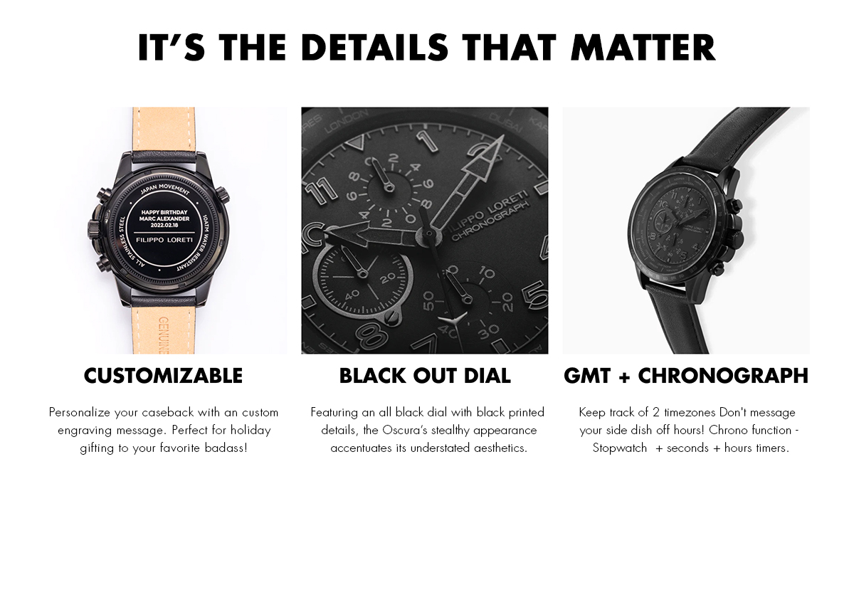 NEW all black beauty 🖤 Filippo Loreti