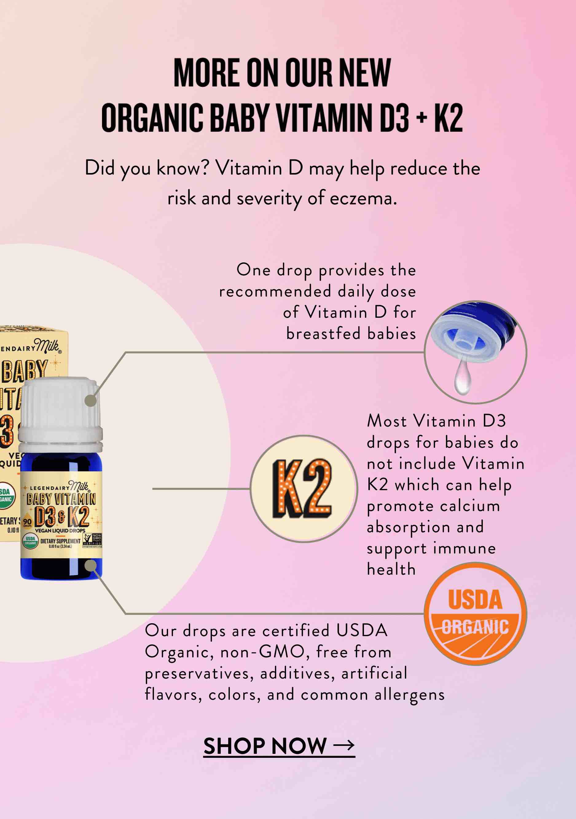 The relationship between environmental factors and eczema Legendairy Milk