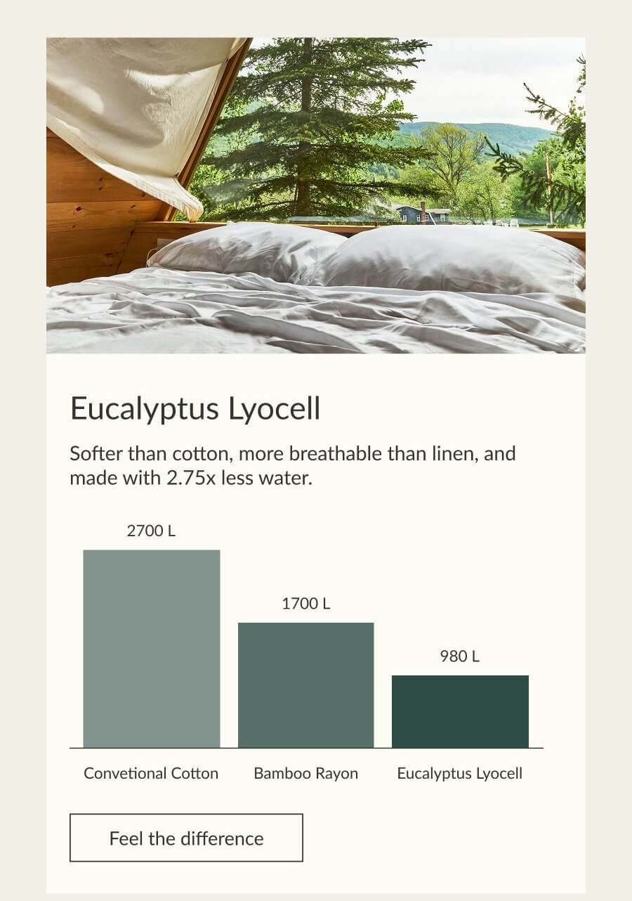 Eucalyptus Lyocell - Feel the difference