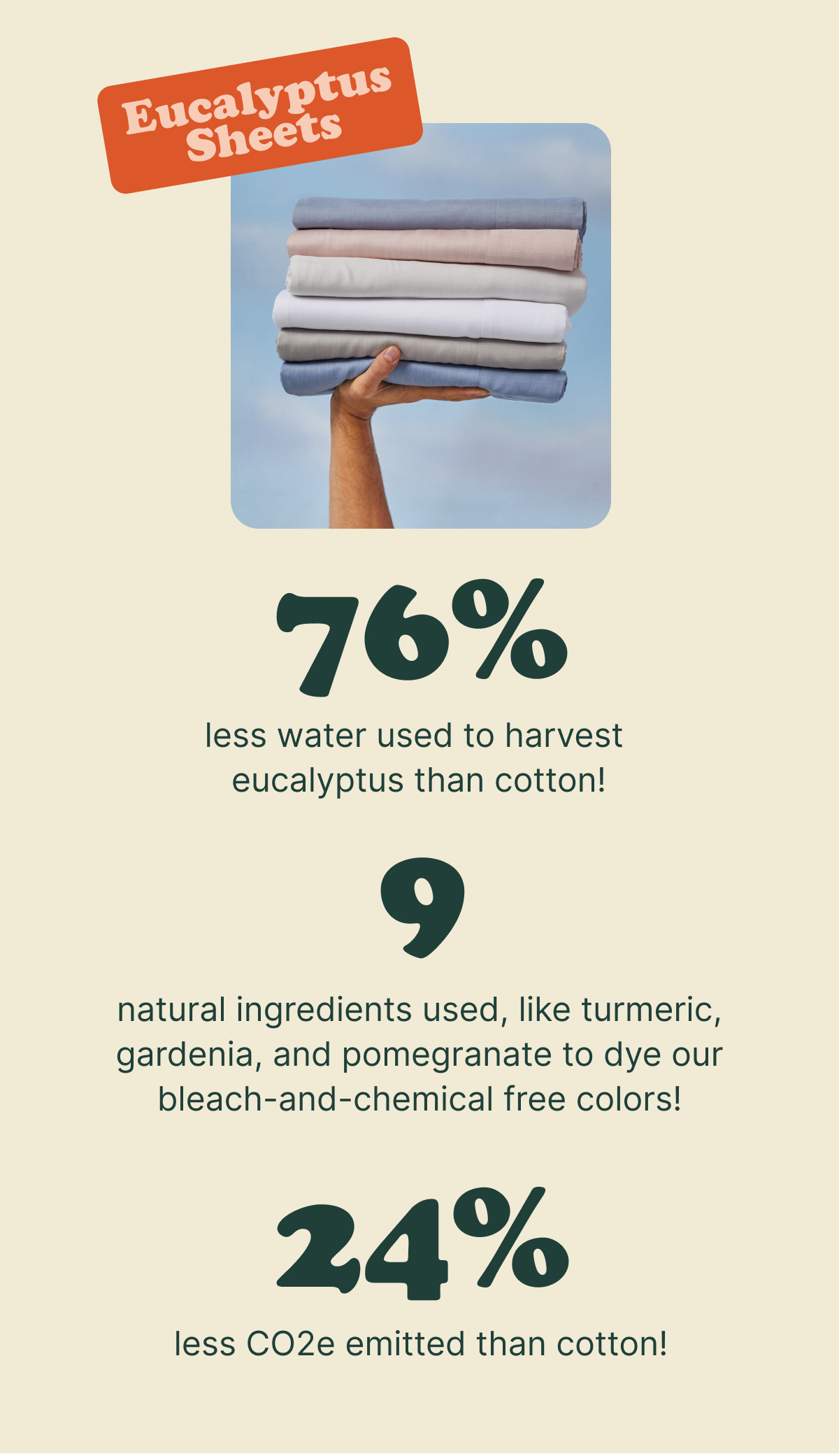 Eucalyptus Sheets