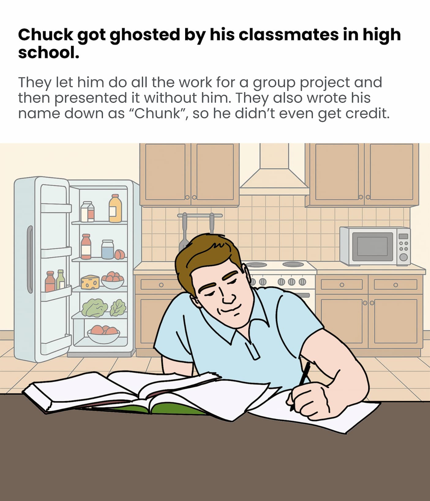 Chunk's classmates ghosted him 