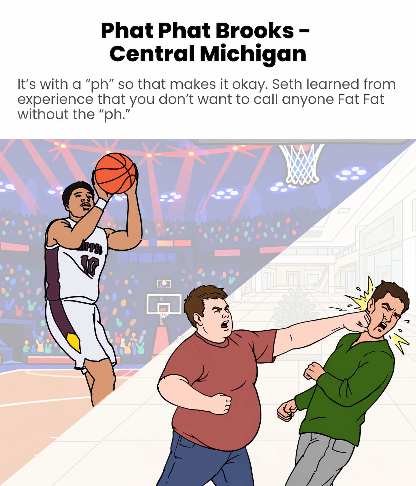 Phat Phat Brooks - Central Michigan