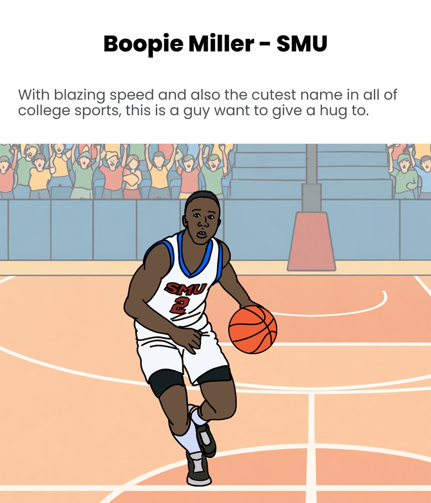 Boopie Miller - SMU