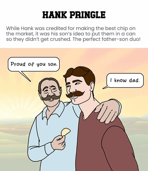 Hank Pringle