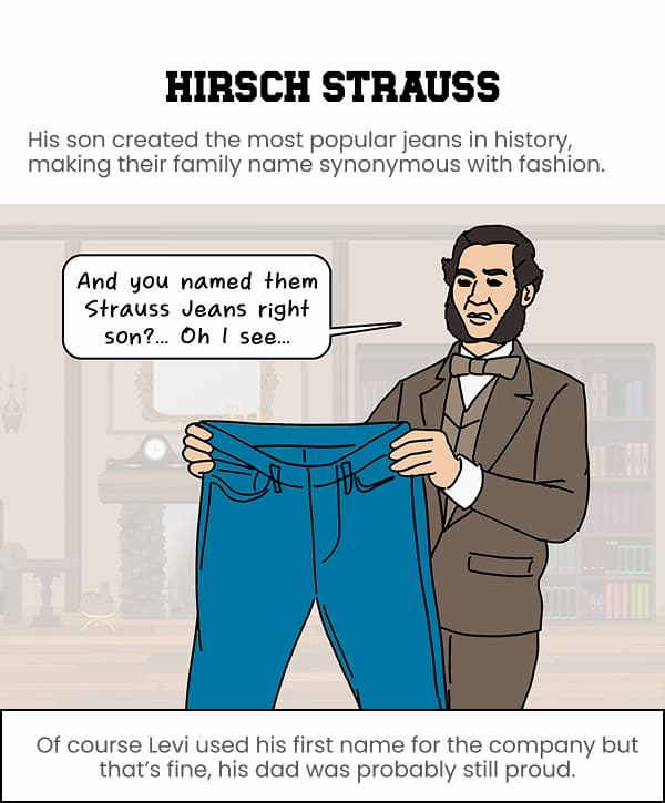 Hirsch Strauss