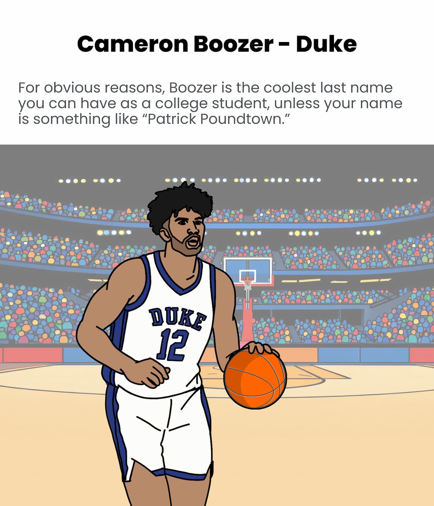 Cameron Boozer - Duke