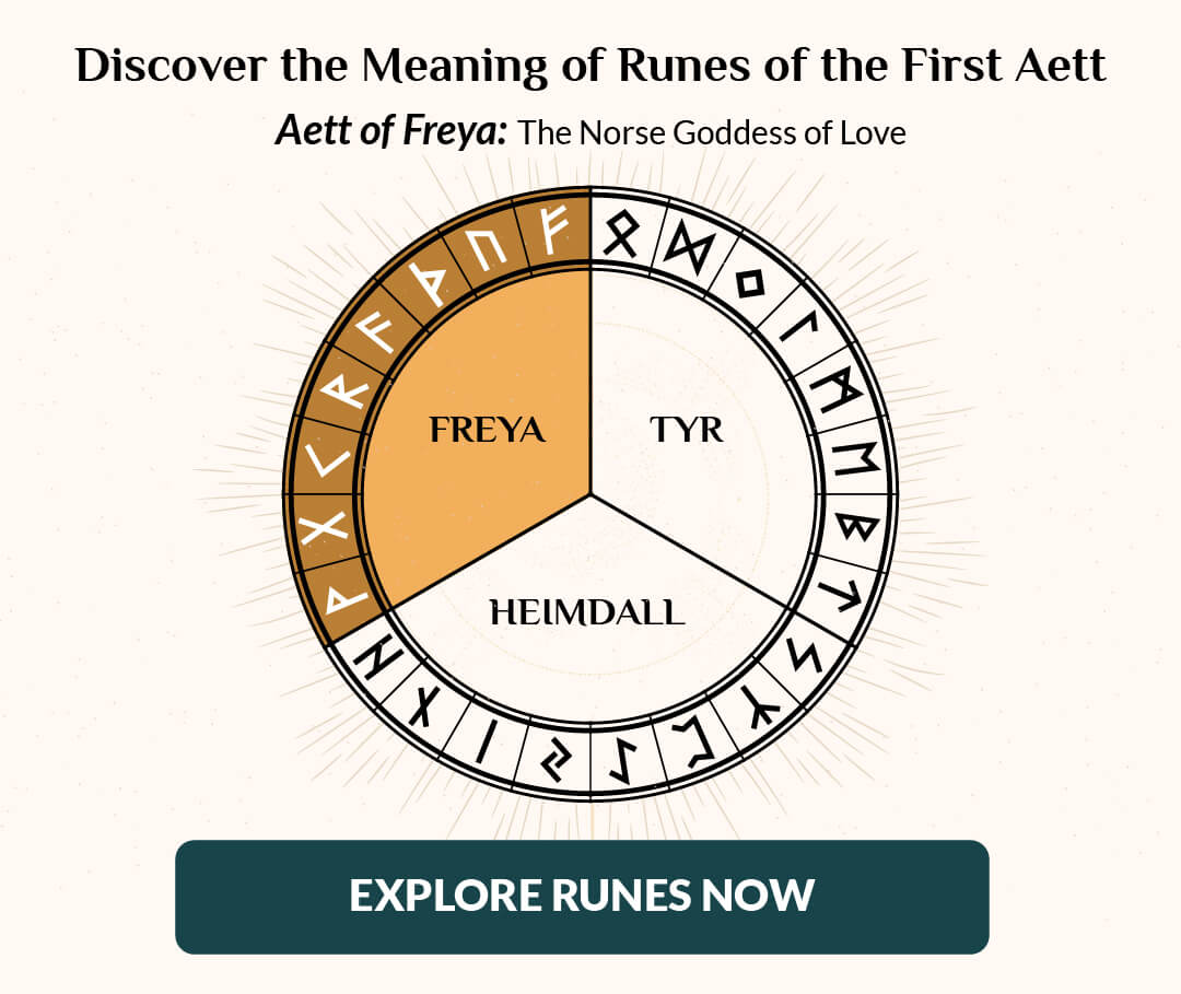 😱 What Runes ACTUALLY Mean… Mindful Souls