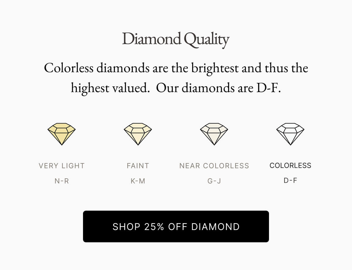 Mens Apparel SHOP 25% OFF