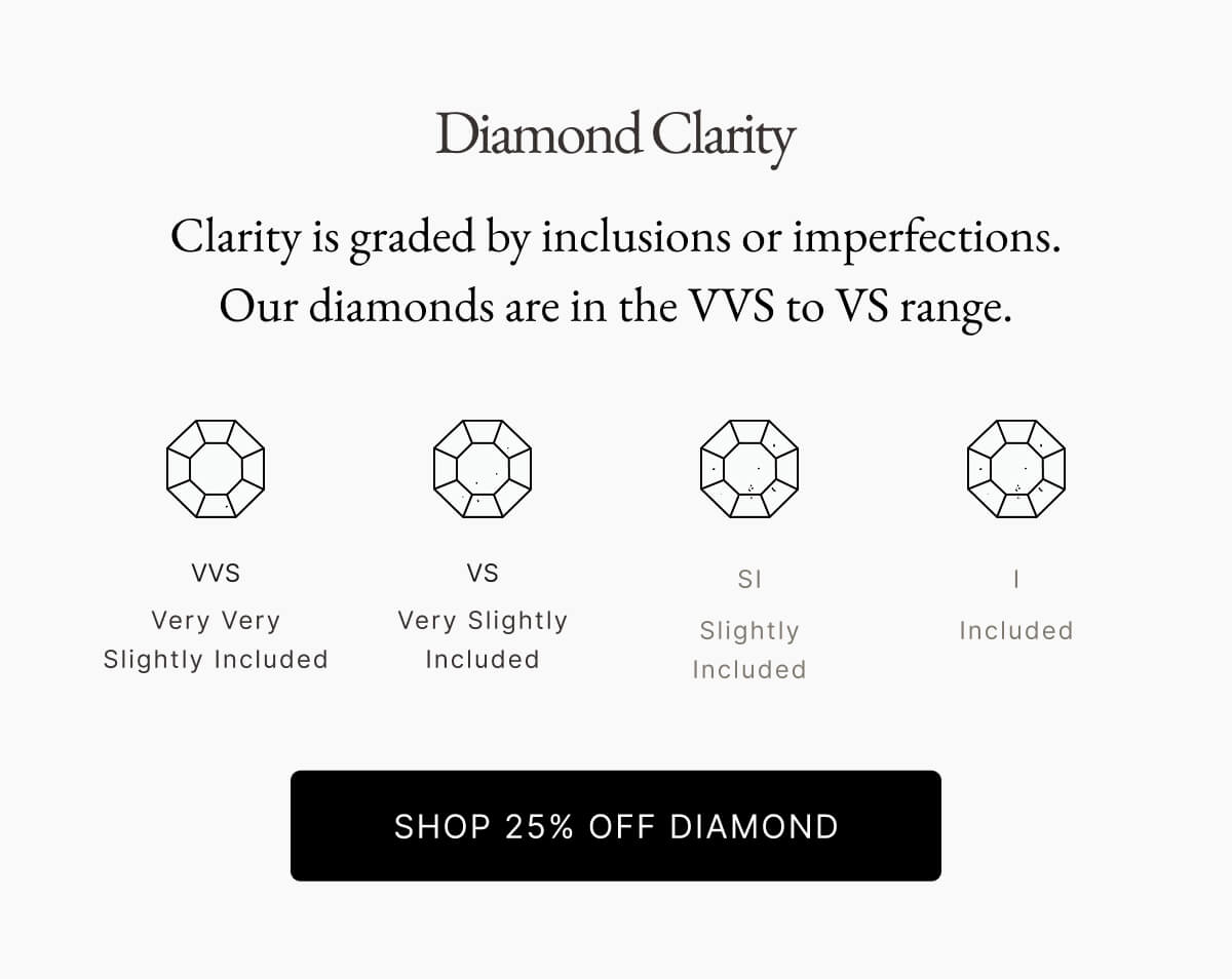 Diamond Clarity Clarity is graded by inclusions or imperfections. Our diamonds are in the VVS to VS range. VVS Very Very Slightly Included VS Very Slightly Included SI Slightly Included Included SHOP 25% OFF DIAMOND