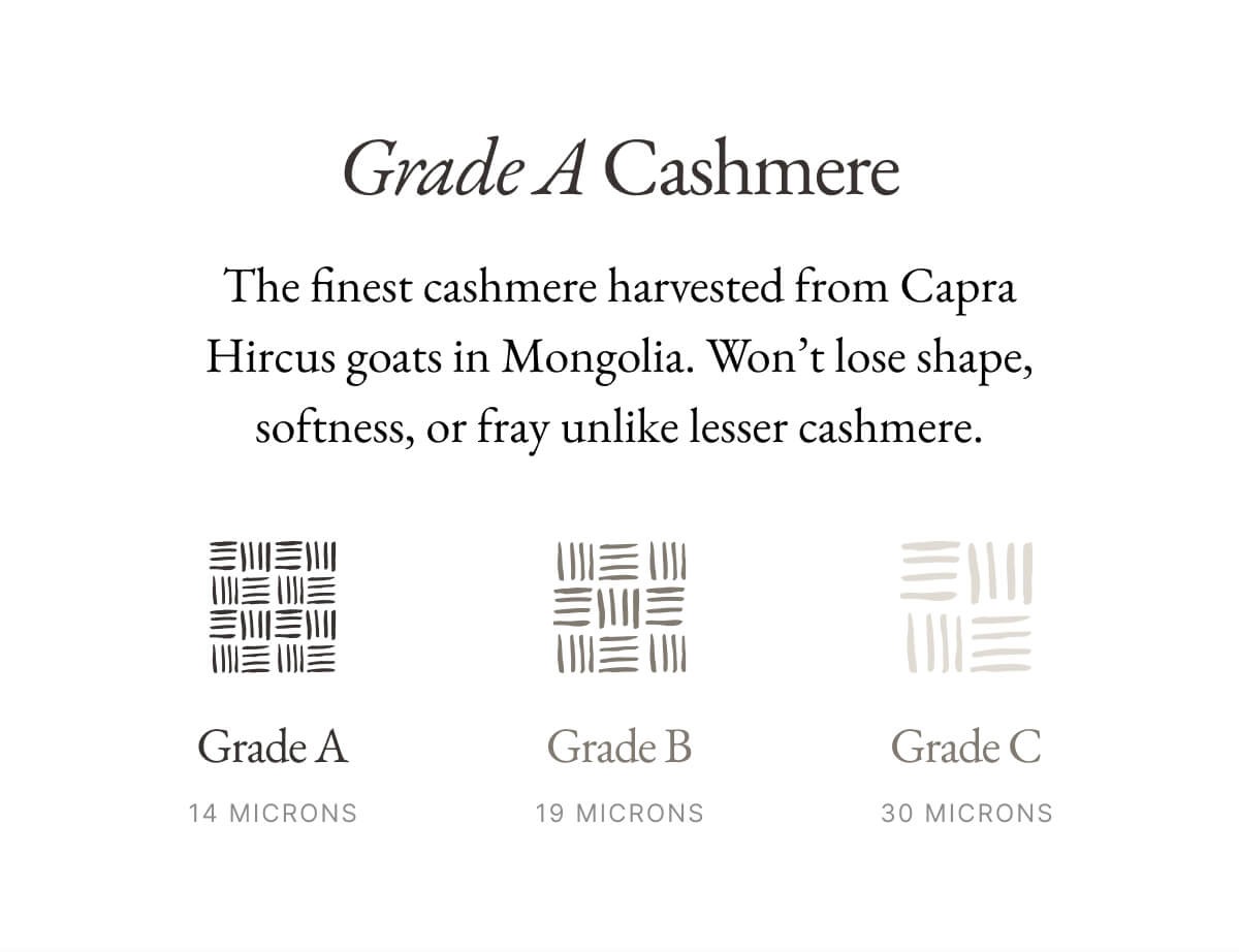 Grade A Cashmere The finest cashmere harvested from Capra Hircus goats in Mongolia. Won't lose shape, softness, or fray unlike lesser cashmere. 三川三川 三川三川 三川三 三川 Grade A 14 MICRONS Grade B 19 MICRONS Grade C 30 MICRONS