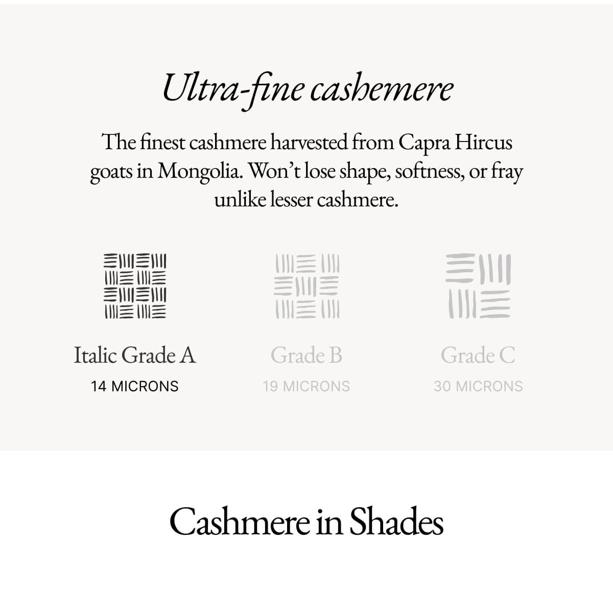 0 Ultra-fine cashemere The finest cashmere harvested from Capra Hircus goats in Mongolia. Won't lose shape, softness, or fray unlike lesser cashmere. 三川三川 三川 Italic Grade A 14 MICRONS Grade B 19 MICRONS Grade C 30 MICRONS Cashmere in Shades