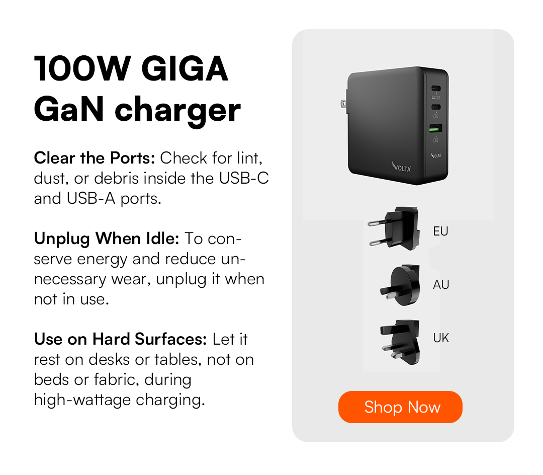 100W GaN charger