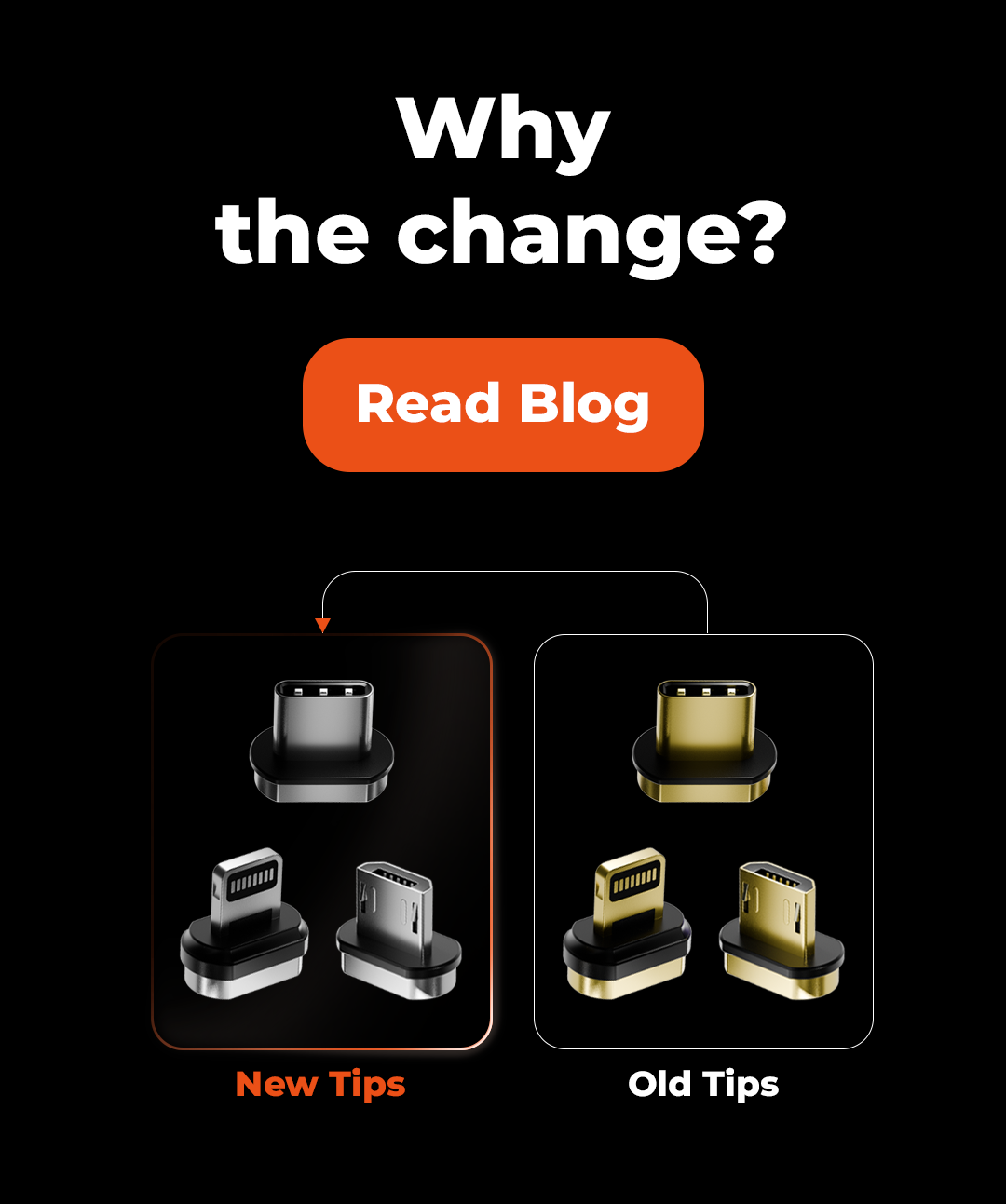 Hero image of email, why the change 