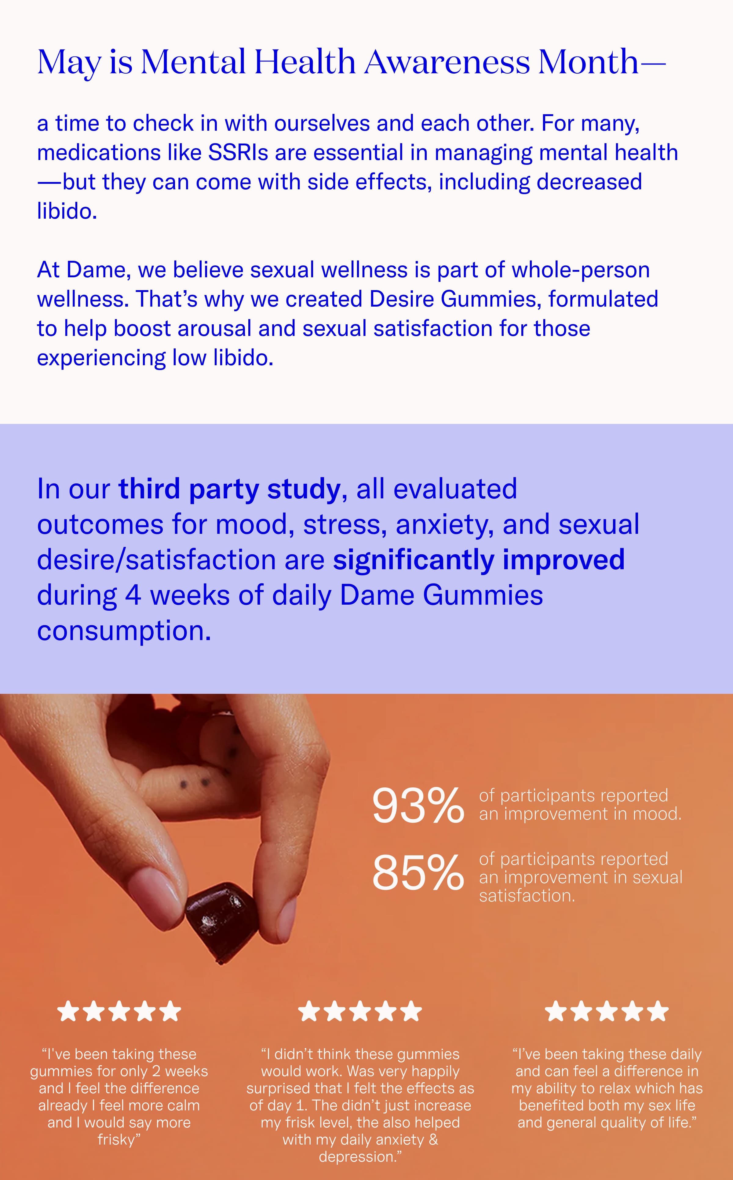 Desire Gummies Email_COPY