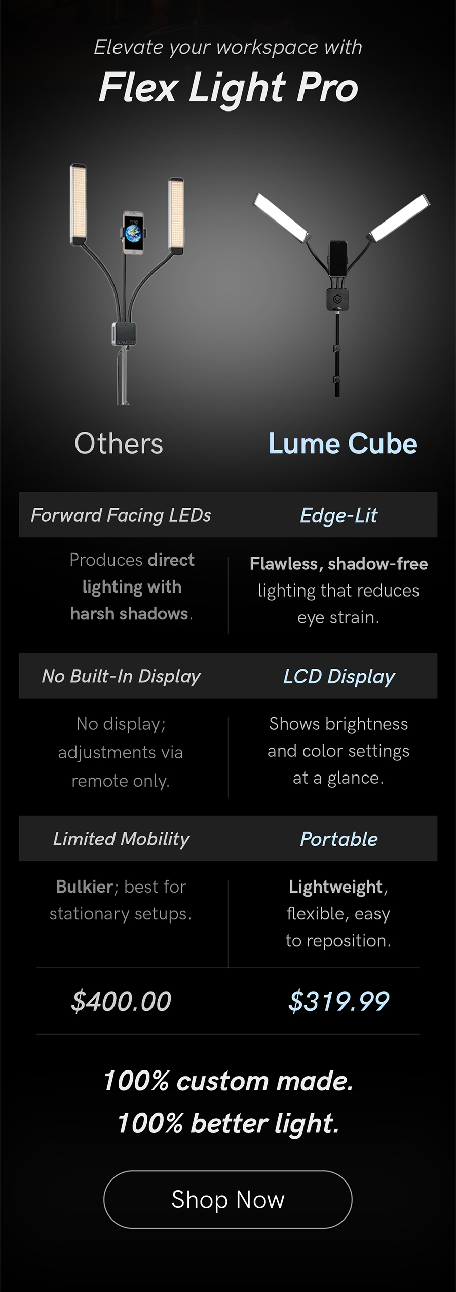 Elevate your workspace with Flex Light Pro. Shop now.