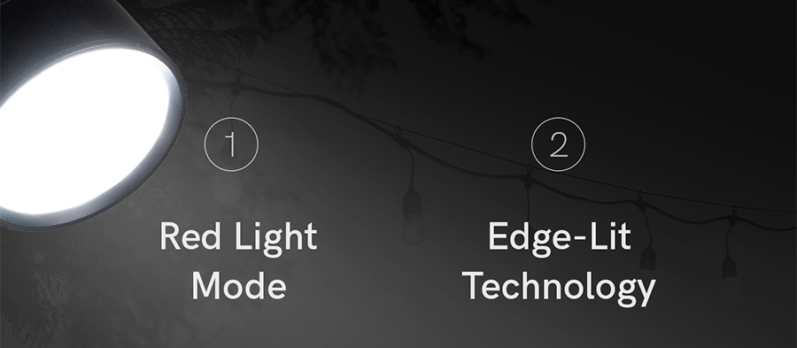 Featuring red light mode, edge-lit technology...