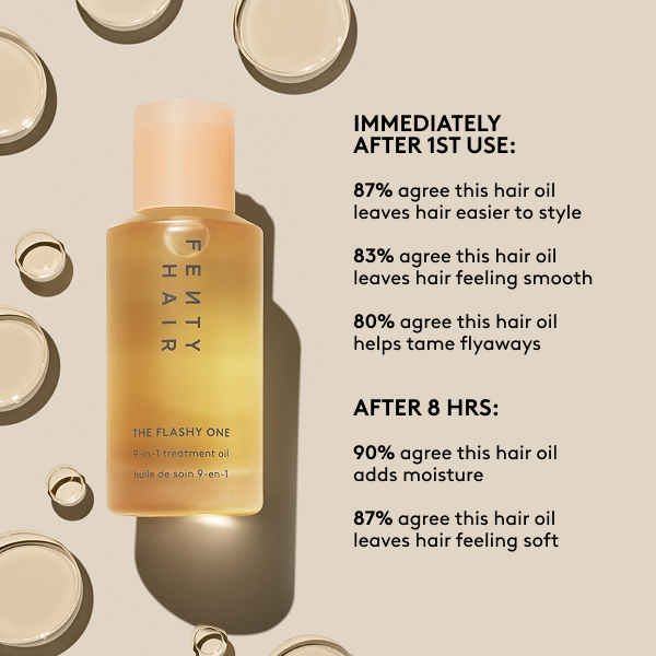 IMMEDIATELY AFTER 1ST USE: 87% agree this hair oil leaves hair feeling smooth 80% agree this hair oil helps tame flyaways AFTER 8 HRS: 90% agree this hair oil adds moisture 87% agree this hair oil leaves hair feeling soft