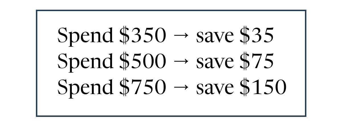 Spend $350 → save $35 | Spend $500 → save $75 | Spend $750 → save $150