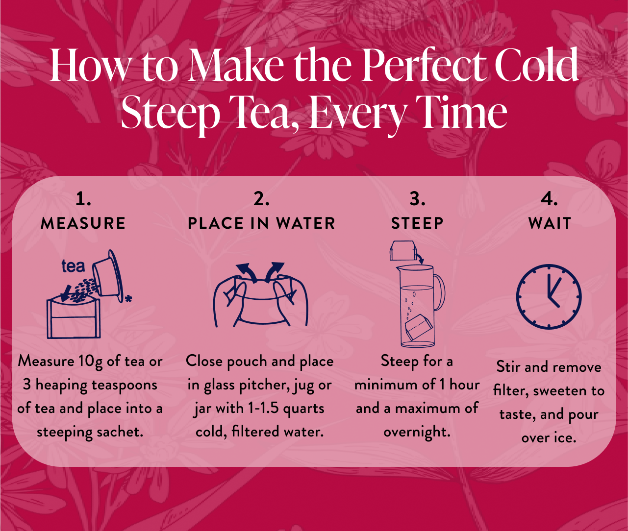 How to Make the Perfect Cold Steep Tea, Every Time  Measure  Place in water  steep  wait Measure 10g of tea or 3 heaping teaspoons of tea and place into a steeping sachet. Close pouch and place in glass pitcher, jug or jar with 1-1.5 quarts cold, filtered water. Steep for a minimum of 1 hour and a maximum of overnight. Stir and remove filter, sweeten to taste, and pour over ice.