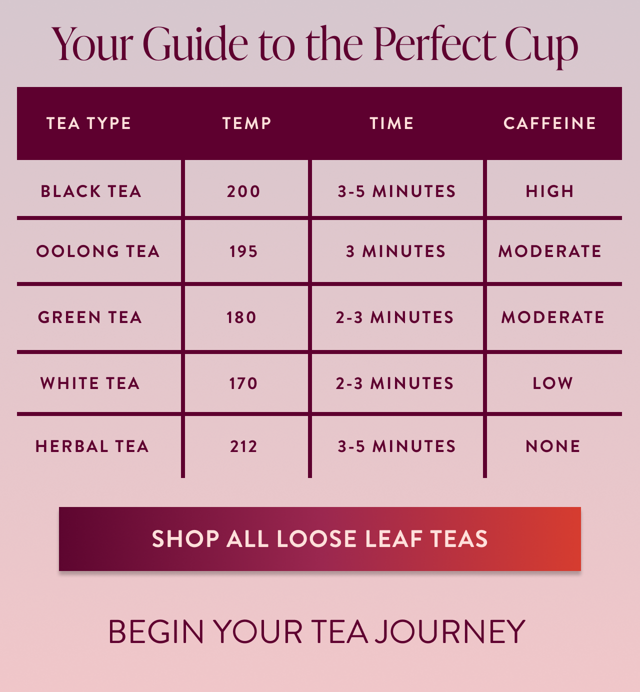 Shop All Loose Leaf