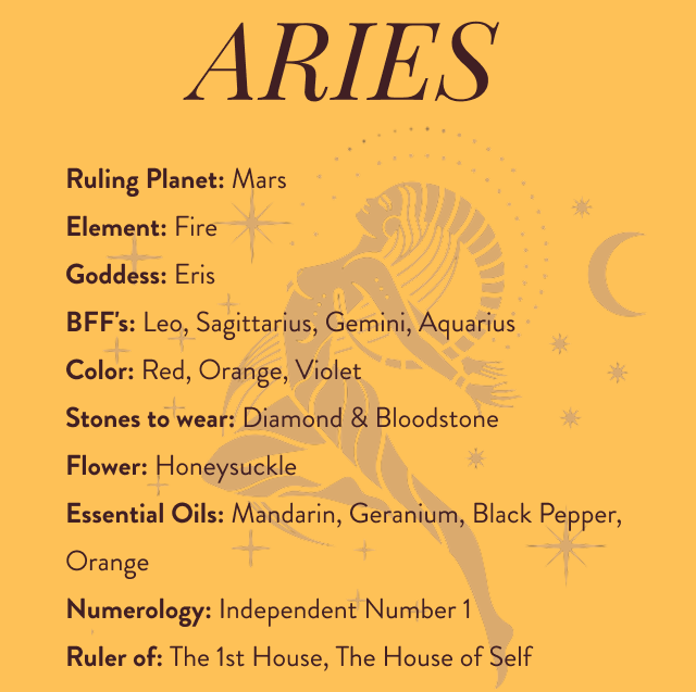 Aries Garden of Eden Oolong Tea 