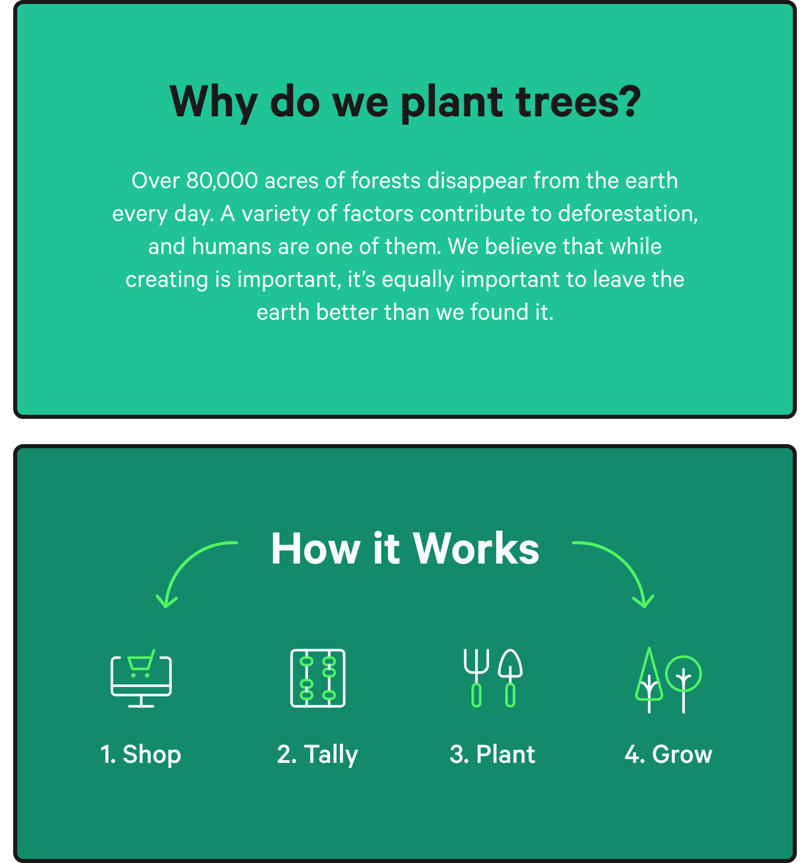 An Earth Day special. 🌳 🌳 Baron Fig