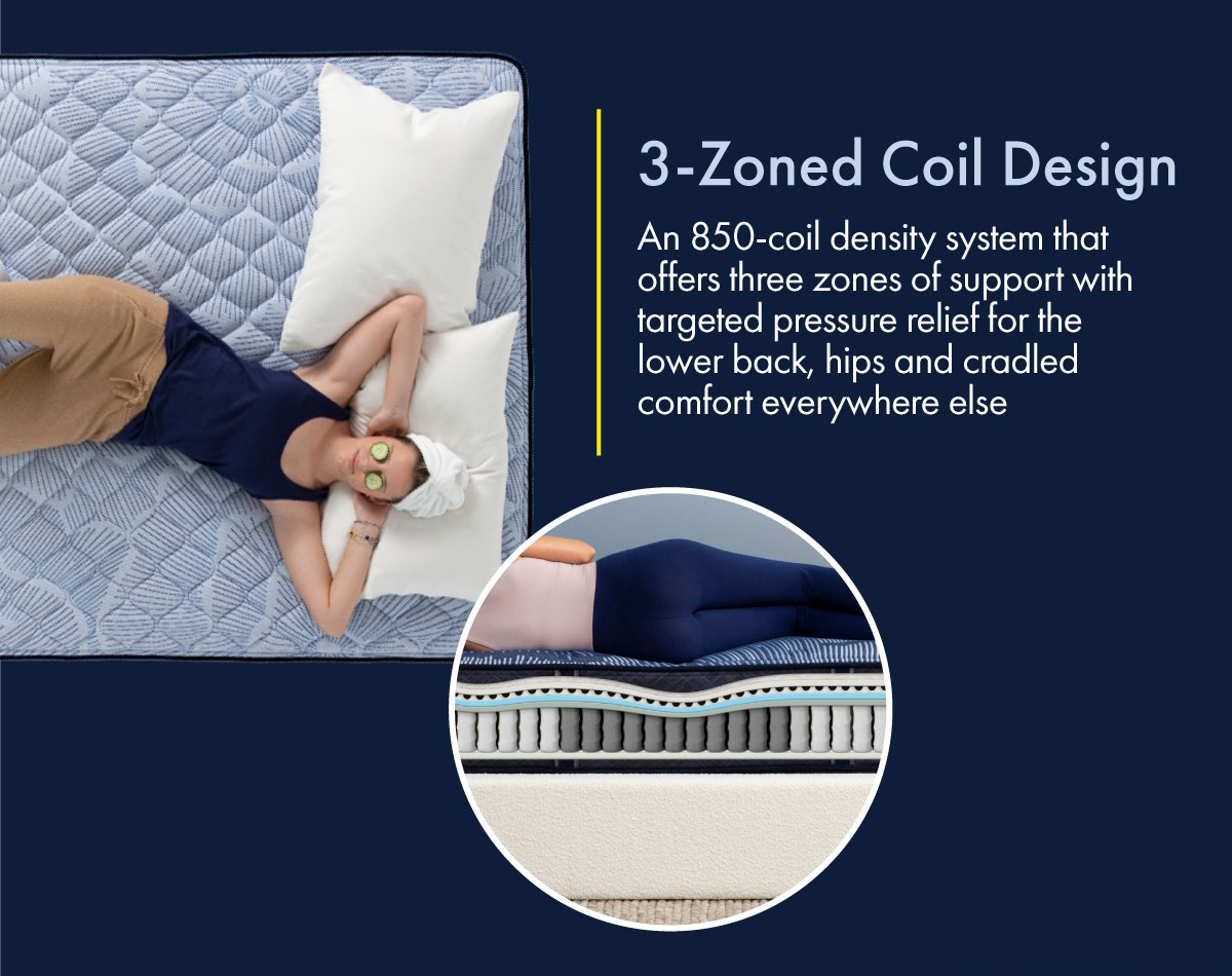 NEW 2024 Serta Models GW! GardnerWhite