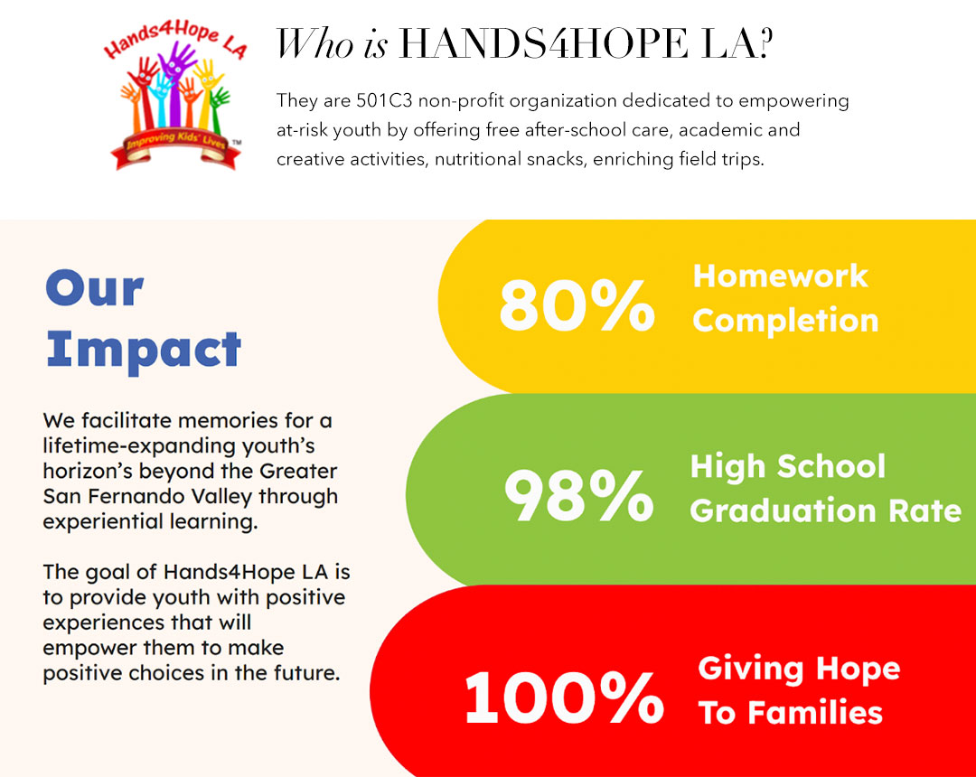 HANDSFORHOPELA