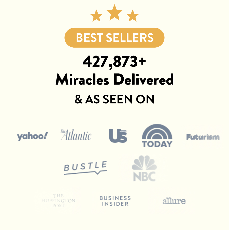 427,873+ miracles delivered
