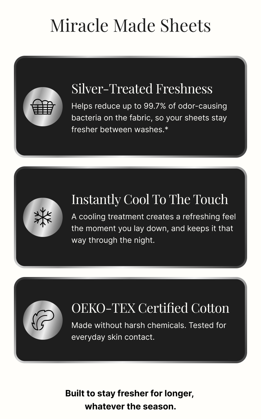 Why Miracle Sheets are Different
