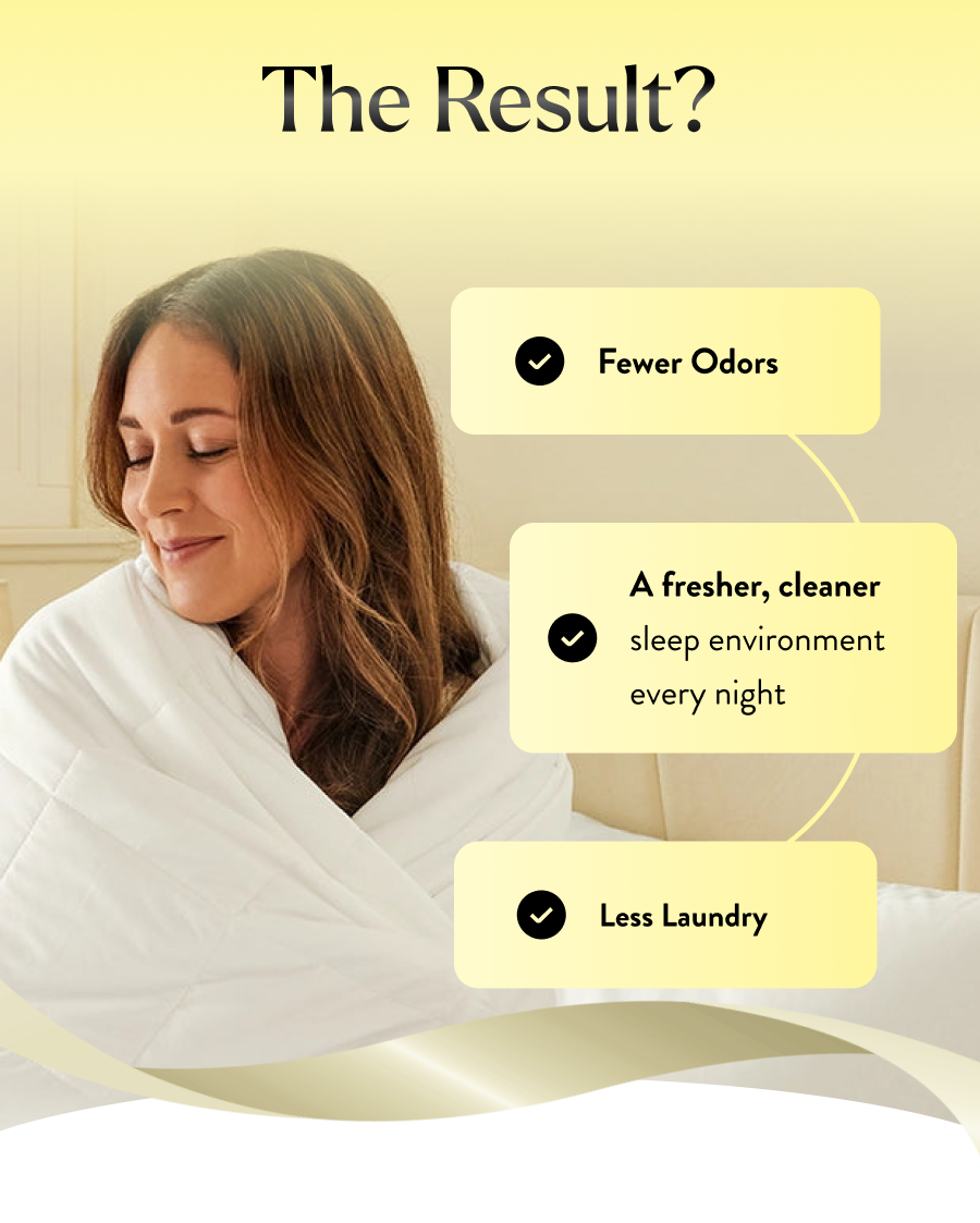 The Result?  Fewer odors  A fresher, cleaner  sleep environment  every night  Less Laundry